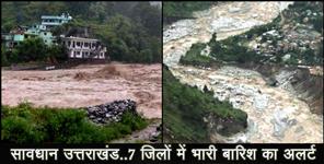 image: Weather information uttarakhand