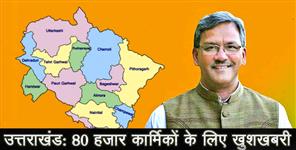 image: trivendra rawat government big anouncement for workers