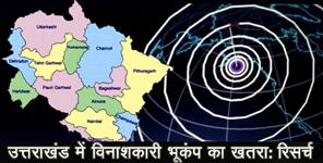 Big earthquake hazard from Tibet to Uttarakhand