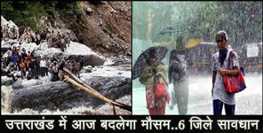 image: rain and storm alert in uttarakhand