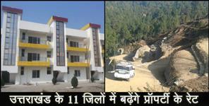 image: circle rate to increase in uttarakhand