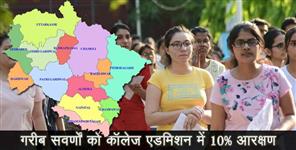 image: 10 percent reservation for generals in uttarakhand
