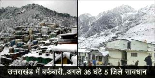 image: Weather forecast for uttarakhand