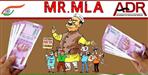 Report of the Association for Democratic Reforms on the MLAs of Uttarakhand