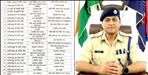 Major reshuffle in Dehradun Police