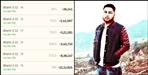 Pawan Dhami of Pithoragarh won Rs 5 lakh in IPL