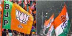 Congress may announce two candidates today bjp to nominate from 22 march