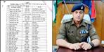 Major Reshuffle in Dehradun Police Dehradun news