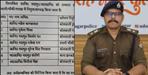 Police Reshuffle 6 SI Among 7 Personnel Transferred