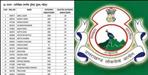 UKPSC Police SI Result 2025 Released