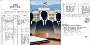 Uttarakhand Finance Department Changes Charges of 3 Officers