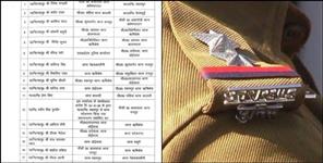 Dehradun Police Transfer 28 Sub-Inspectors Transferred