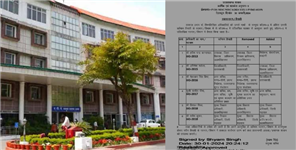 image: IAS And PCS Officers Transferred In Uttarakhand