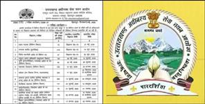UKSSSC Releases 14 Recruitment Exam Schedule for 2000 Posts