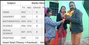 image: Garhwal Umesh Chandra failed for 26th time in board exam