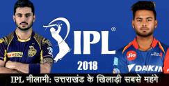 image: Manish pandey sold in record 11 crore rishabh pant retain