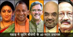 image: Star politician of bjp in tharali sub election