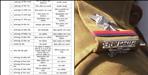 Dehradun Police Transfer 28 Sub-Inspectors Transferred